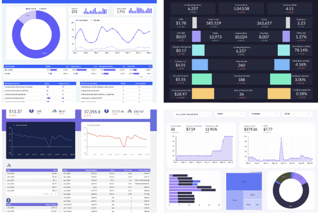 Dashboards de Looker Studio incluidos en el bonus de Data Analytics